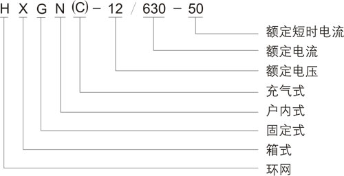 開關(guān)柜型號及含義